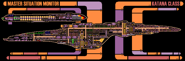 Katana Class cross section